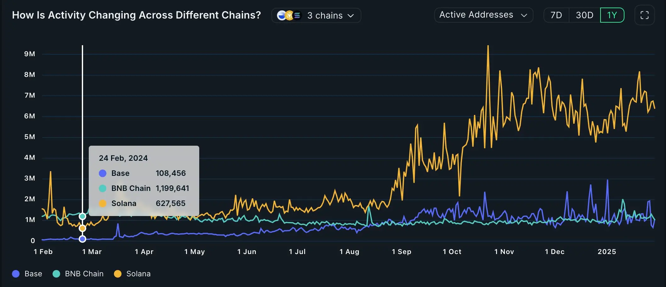 被嫌弃的币安上币组，竟连赵长鹏都看不下去了？_aicoin_图2