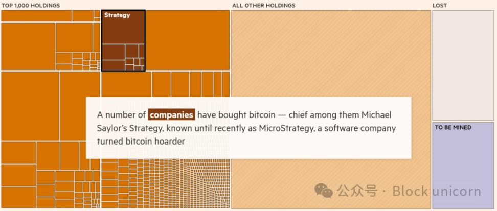 Can Trump make Bitcoin useful?
