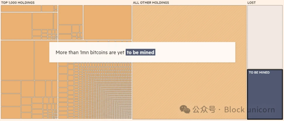 Can Trump make Bitcoin useful?