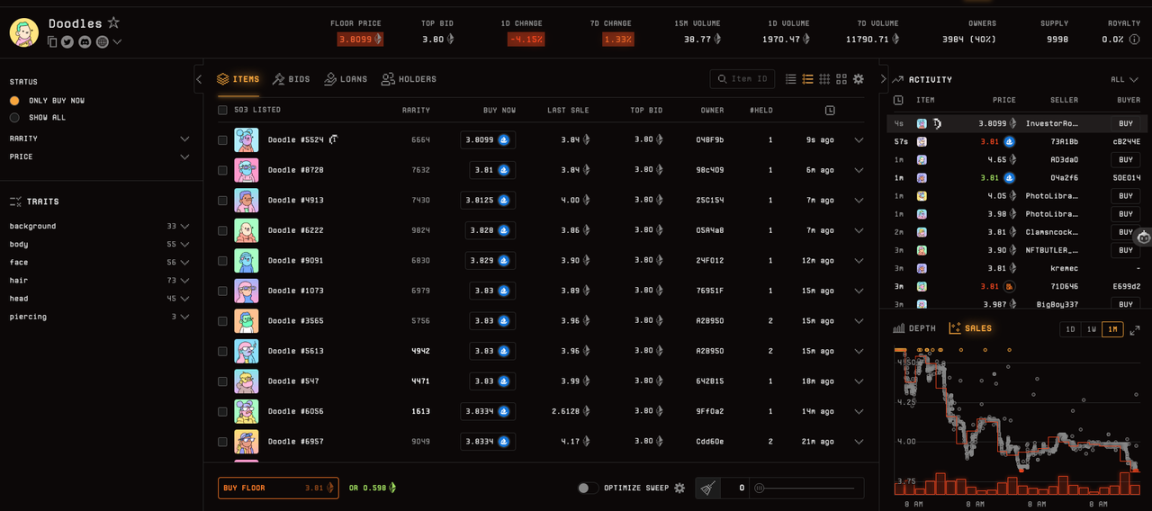 OpenSea沉浮七年，曾经的NFT交易所“一哥”还是选择了发币_aicoin_图7