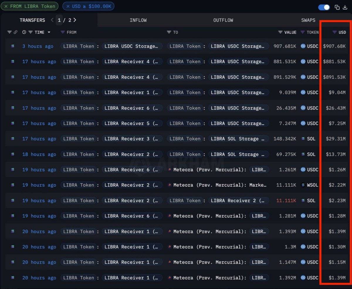 FTX 赔付开始，SOL ETF 受理，山寨的拐点要来了吗？_aicoin_图6