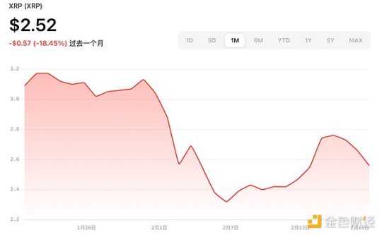 加密ETF新热潮：2025年最新申请进展与展望_aicoin_图2