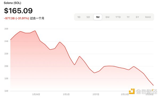 加密ETF新热潮：2025年最新申请进展与展望_aicoin_图3