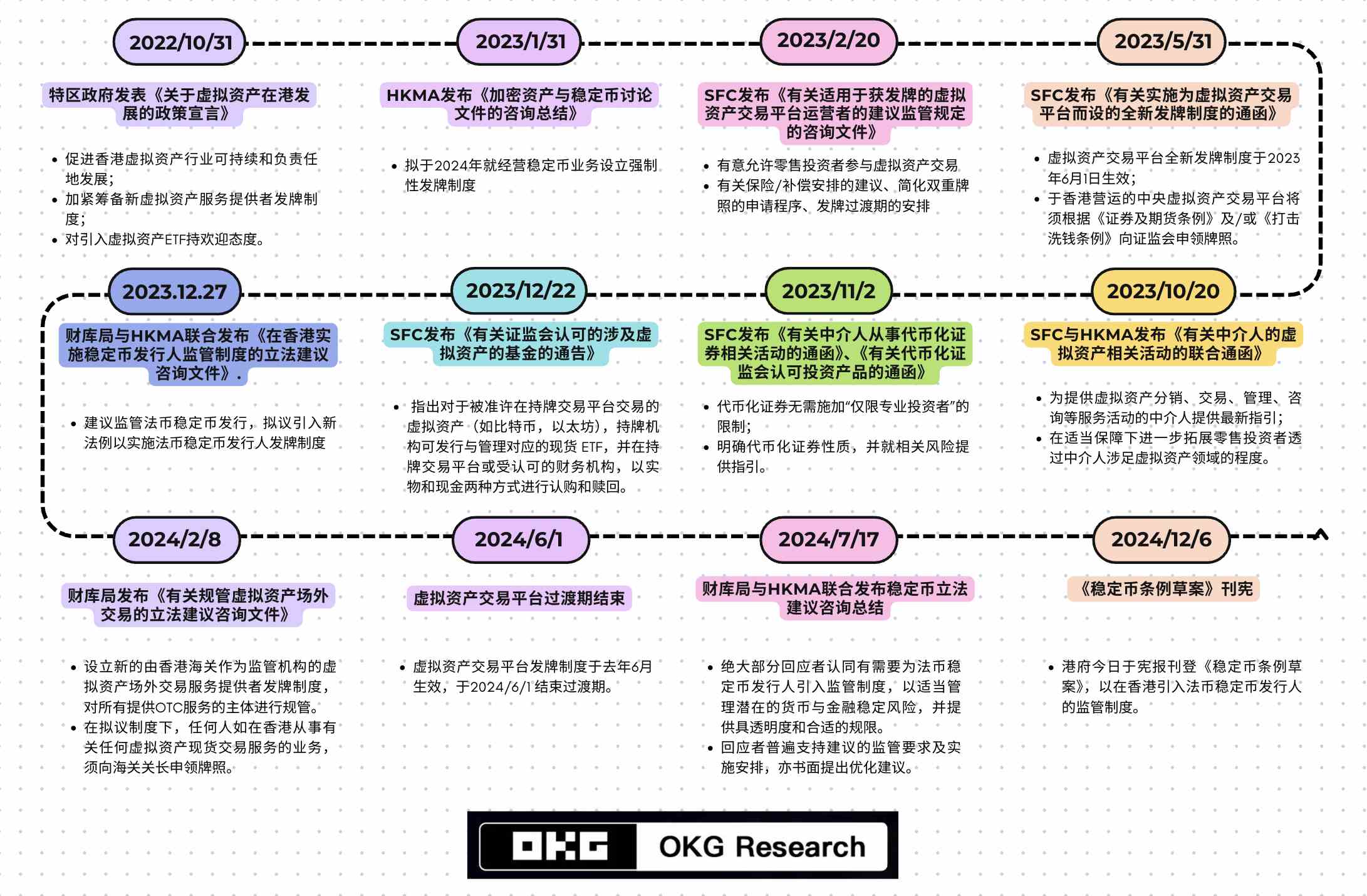 一文读懂 Consensus 2025 最热关键词_aicoin_图3