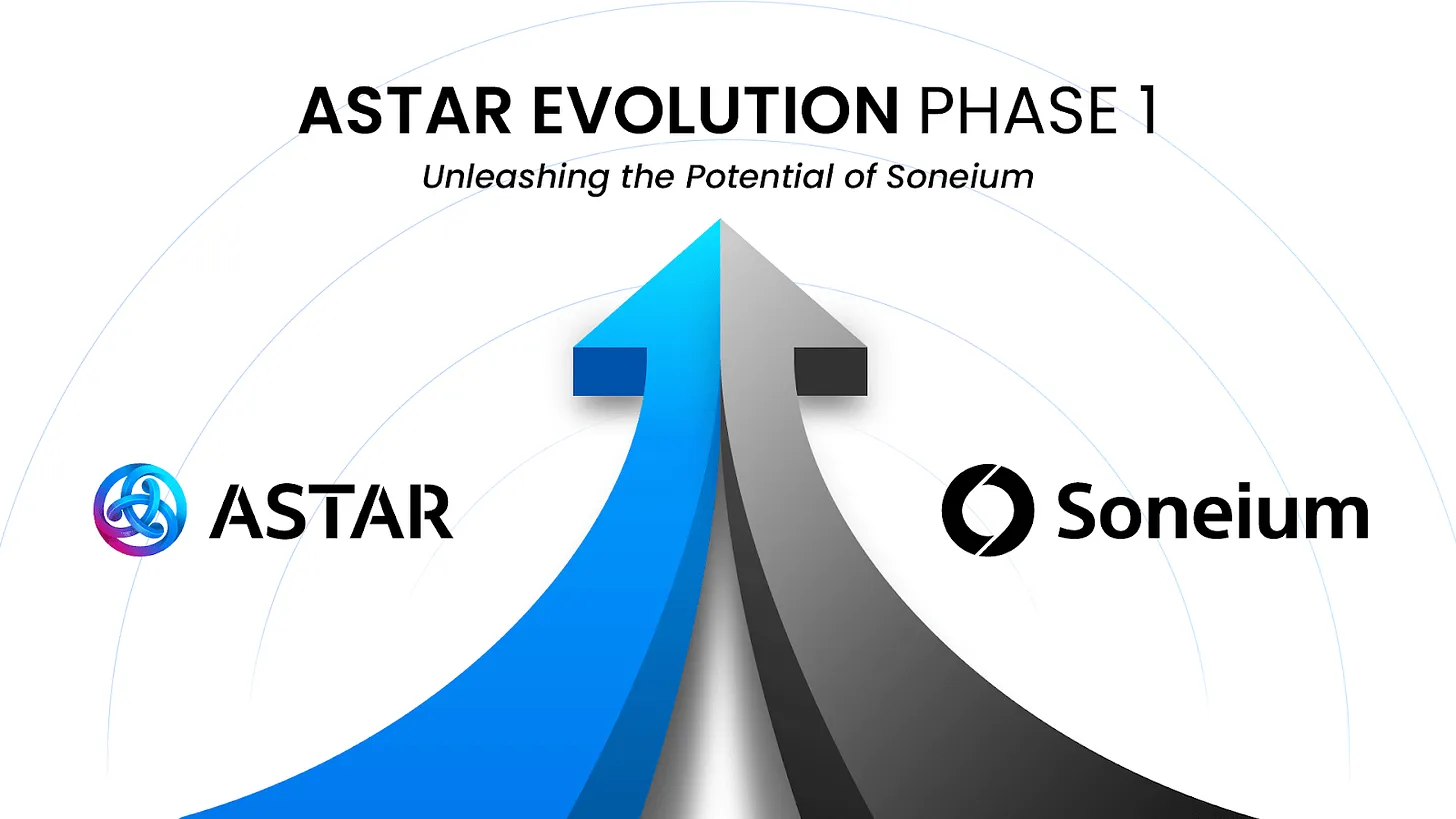 Astar-Soneium Alliance: A Case Study on the Mainstreaming of Web3