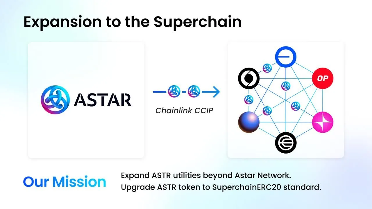 Astar-Soneium Alliance: A Case Study on the Mainstreaming of Web3