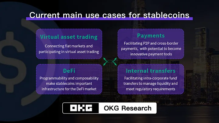 Consensus 2025启示录：香港Web3的政策与生态裂变｜OKG Research「HK Web3 Frontline」