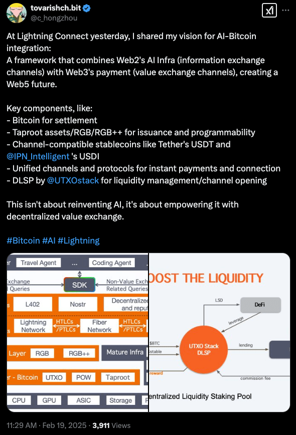 香港 Web3 革命：共识 2025 释放的关键趋势与监管政策_aicoin_图11