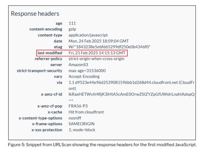 Safe钱包不Safe？速览Bybit取证调查报告_aicoin_图5