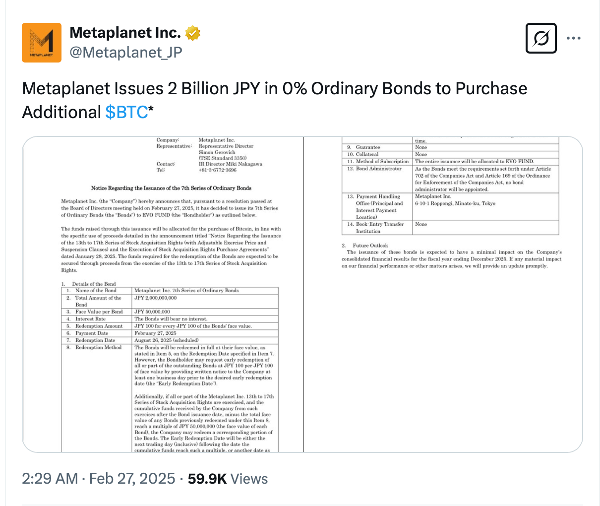 Metaplanet发行1360万美元零利率债券以购买更多比特币