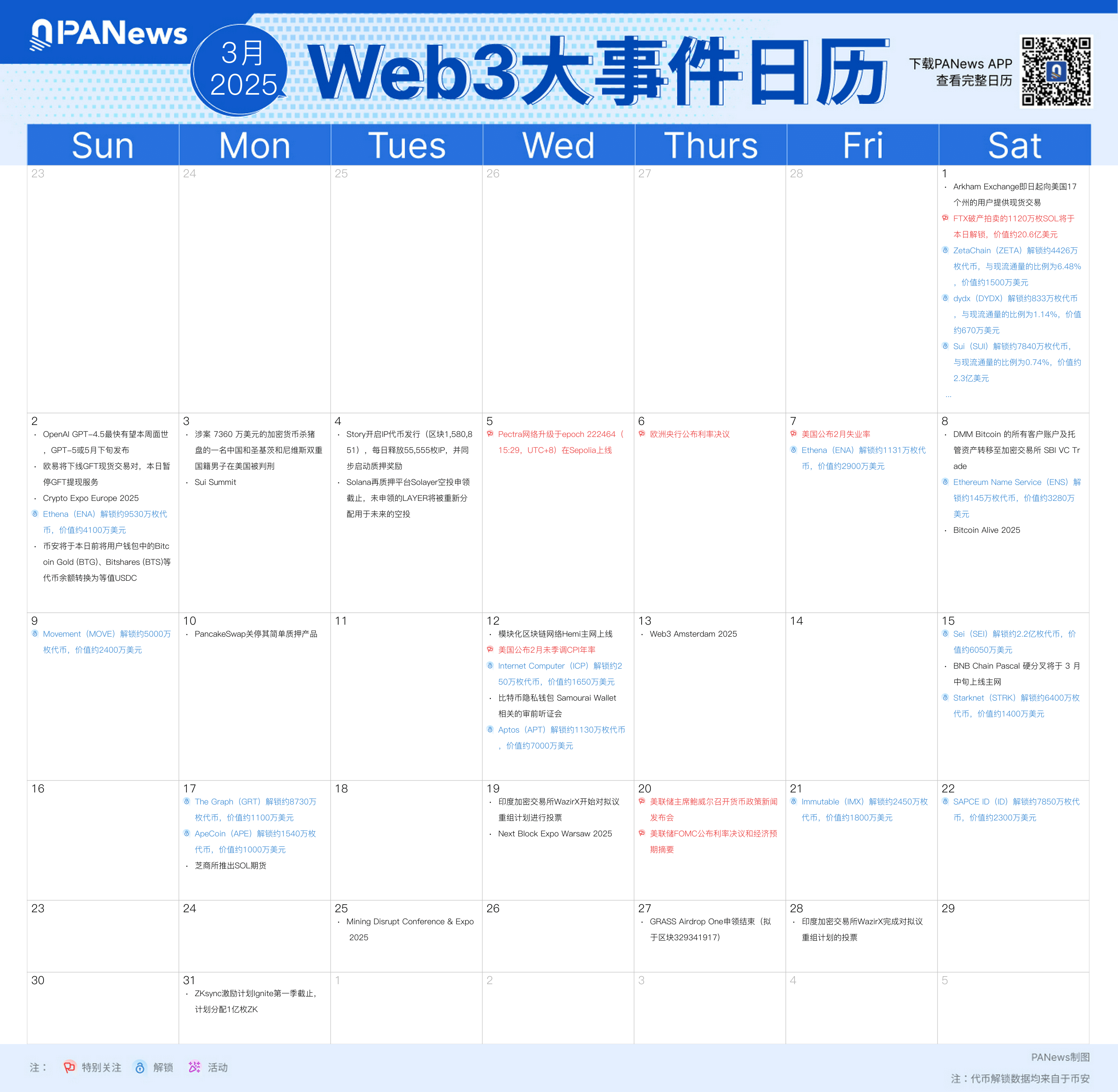 PA图说 | 一图了解3月值得关注的Web3大事件