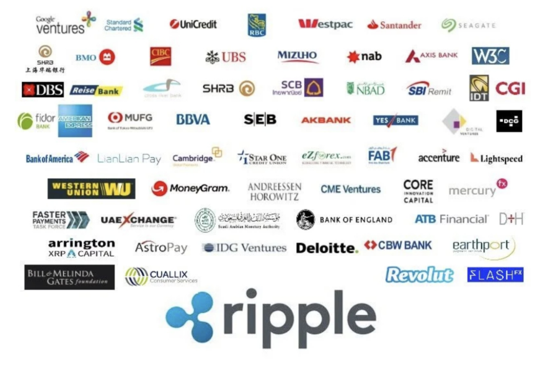 The Momentum of XRP, the Power of Ripple: The Breakthrough Path for Mass Adoption of Crypto