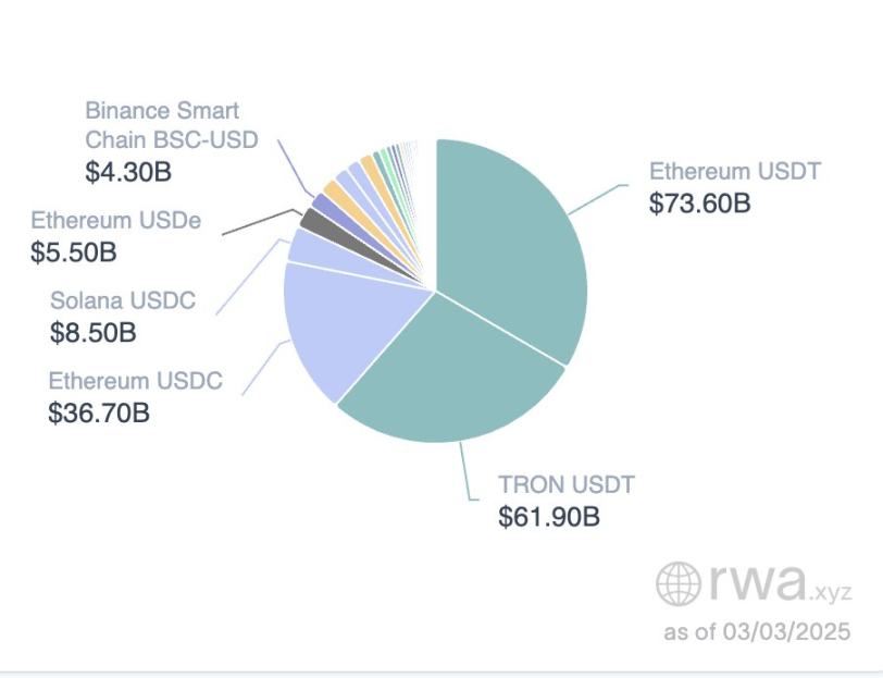 如果 2025 市场转熊，要如何投资加密货币？_aicoin_图3