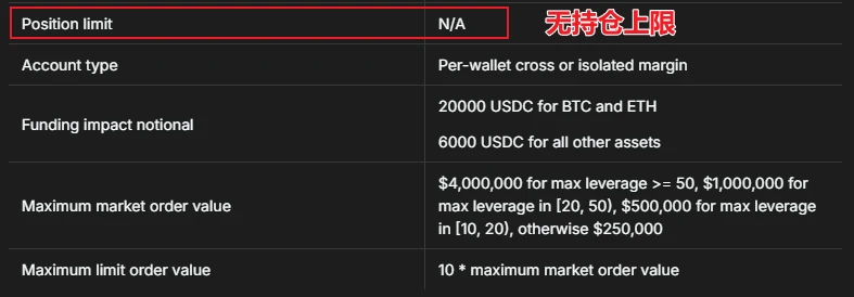 Why did the Hyperliquid whale self-destructively close positions? Who is bearing the millions of dollars in losses?