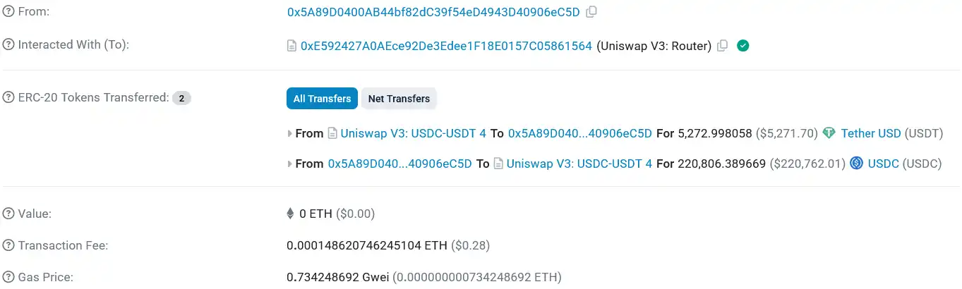 Stablecoin swap loss of $215,000, how MEV attacked?