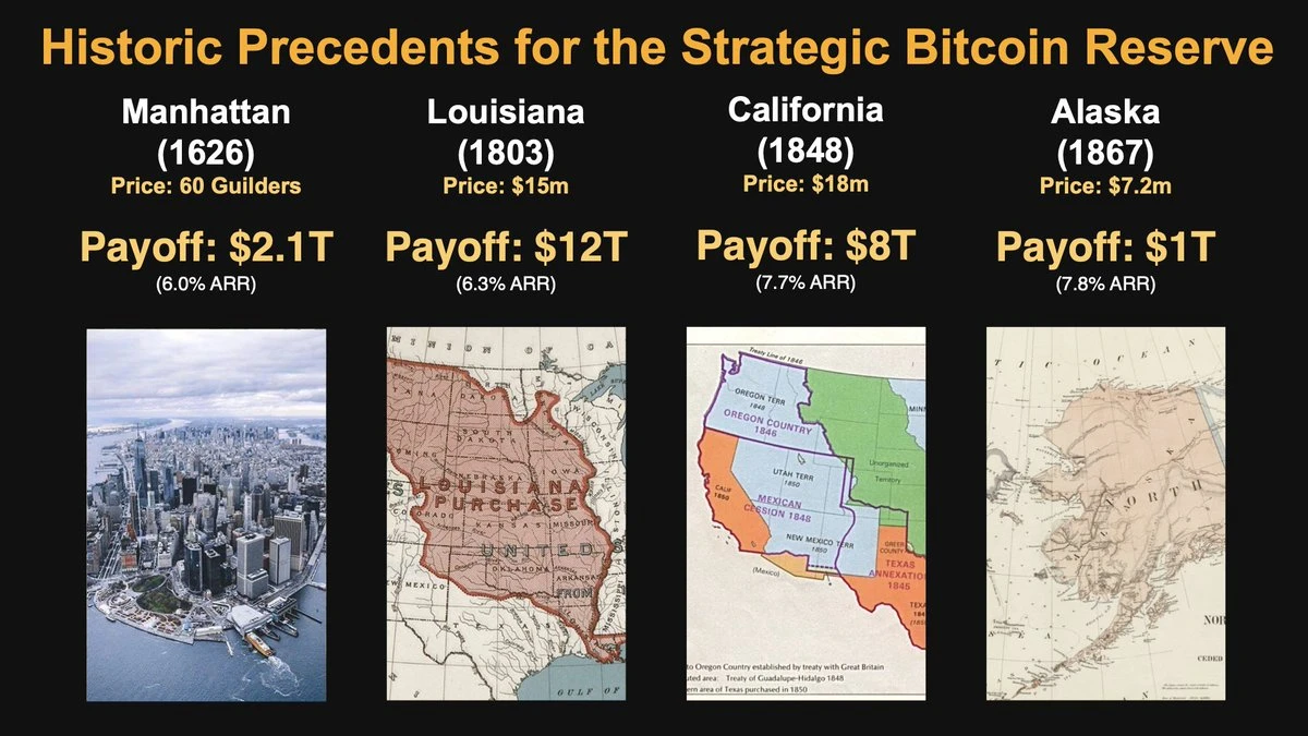 New Bitcoin Bill Submitted, Is a Purchase of 1 Million BTC on the Way?