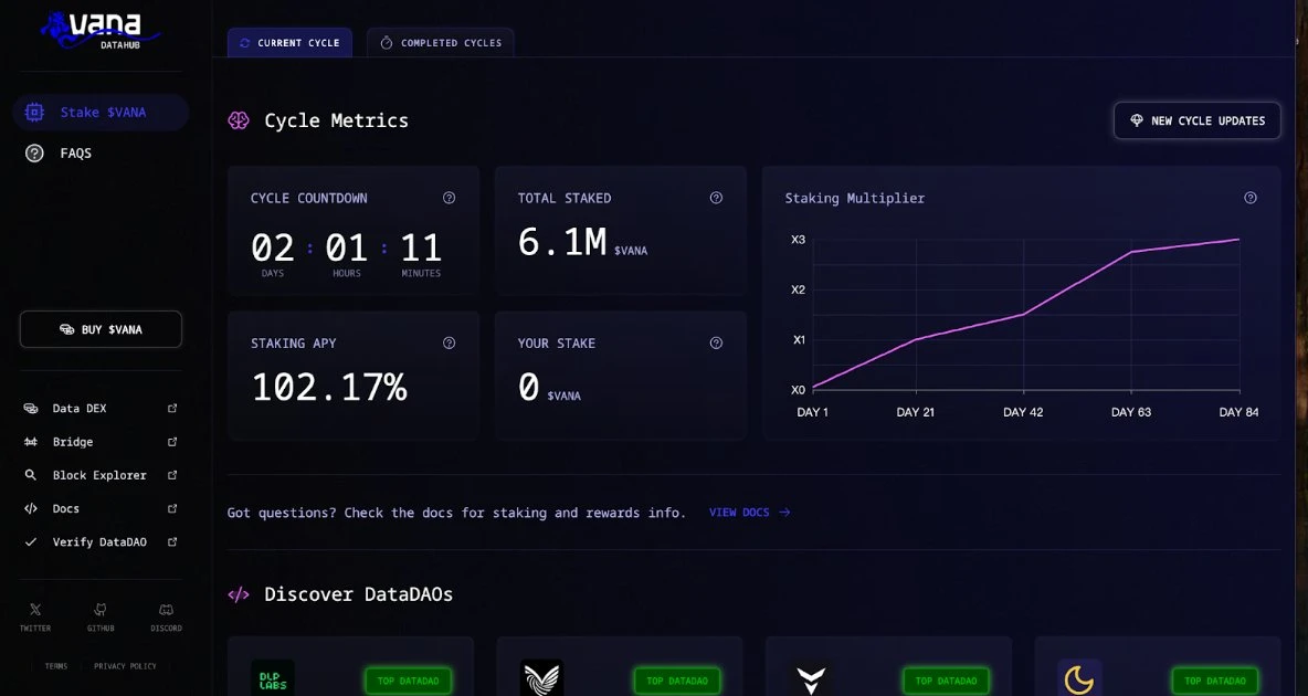 In-depth Analysis of Five Major AI Layer 1 Projects