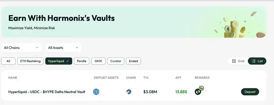 Bear Market DeFi Strategy: How to Maintain Over 10% Annual Yield