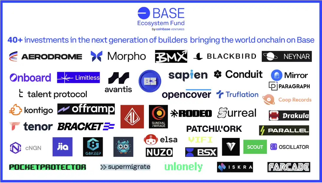 Seize the "Hundredfold Public Offering" opportunity: How can retail investors follow Coinbase through Echo?