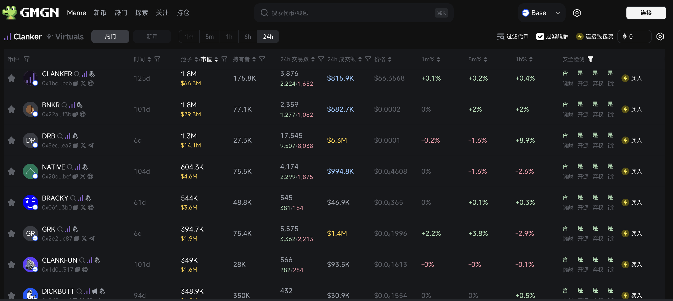 Base's L2 Capital Game: "Plundering" Ethereum Liquidity, Triple Boost from Resources, Technology, and Ecology