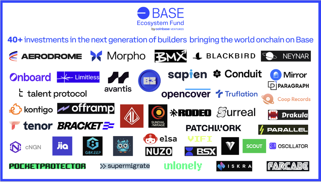 Base's L2 Capital Game: "Plundering" Ethereum Liquidity, Triple Boost from Resources, Technology, and Ecology