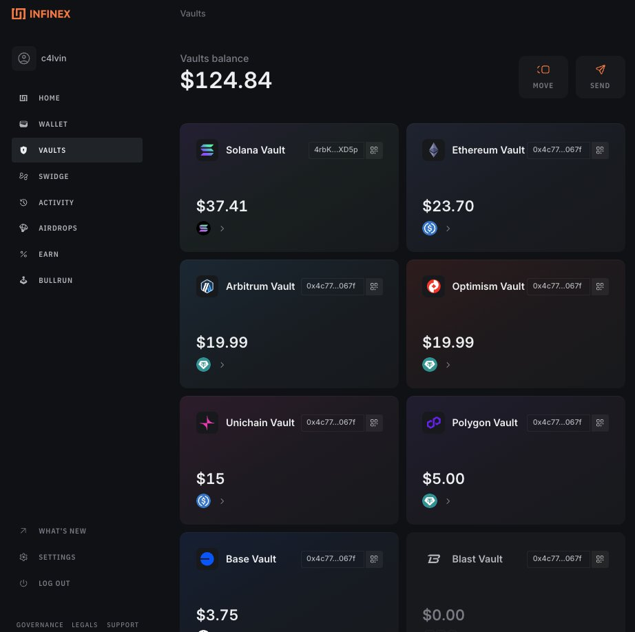 Exploring the Mechanism Advantages and 5 Drawbacks of the DeFi Platform Infinex