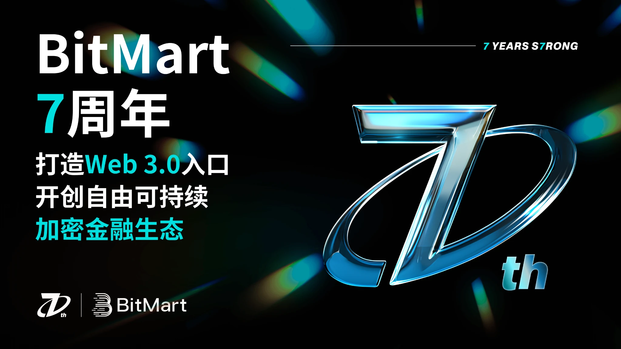 BitMart 7周年：打造Web3.0入口，开创自由可持续加密金融生态未来