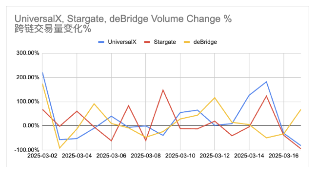 Data Interpretation: MUBARAK's Explosive Growth; Is the BNB Chain Ecosystem the Biggest Beneficiary?