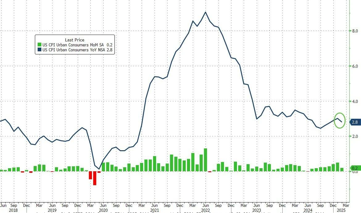 Macro Weekly Report | 4 Alpha: When Will the Turning Point Arrive? How to Interpret Signals from the Credit Market?