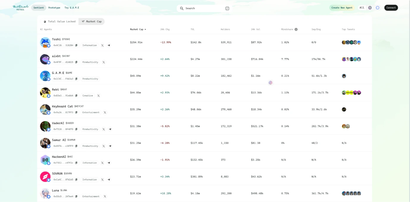 The "AI + Lightning Network + Stablecoin" Trio: Opening a New Era for Comprehensive BTC Ecosystem Payments