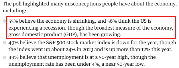 US Economic Bad News: Consumer Confidence Hits Bottom, Recession Clouds Loom Over the Future