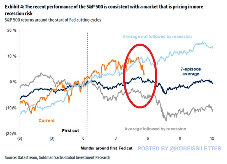 US Economic Bad News: Consumer Confidence Hits Bottom, Recession Clouds Loom Over the Future