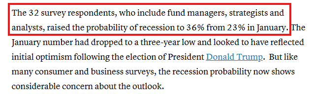 US Economic Bad News: Consumer Confidence Hits Bottom, Recession Clouds Loom Over the Future