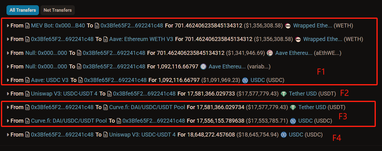 MEV 三明治攻击全解析：从排序到闪兑的致命链条_aicoin_图11