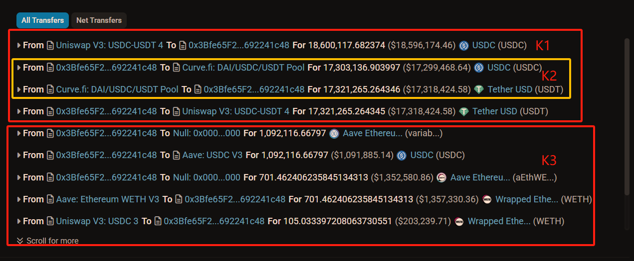 MEV 三明治攻击全解析：从排序到闪兑的致命链条_aicoin_图13