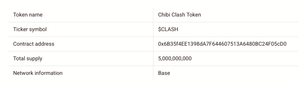 Chibi Clash: 2024 年最佳格斗游戏？