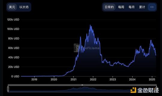 从天才神童到“过街老鼠”，加密市场对Vitalik太严格了