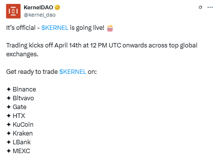Kernel Listing Date and Price