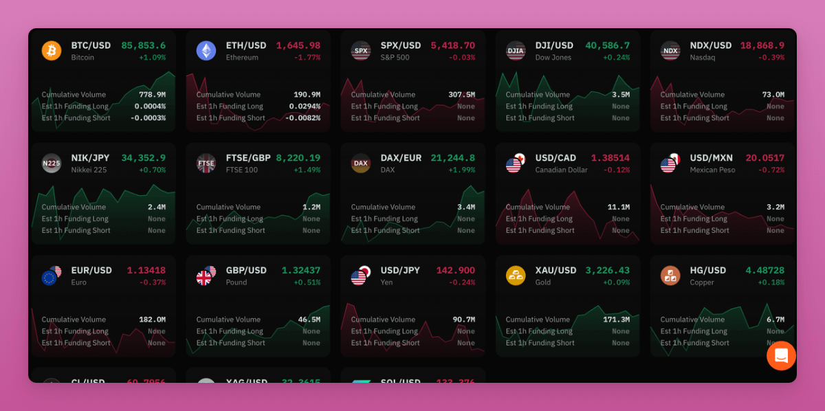 Review of Nine Tokenless DeFi Protocols for Yield Mining