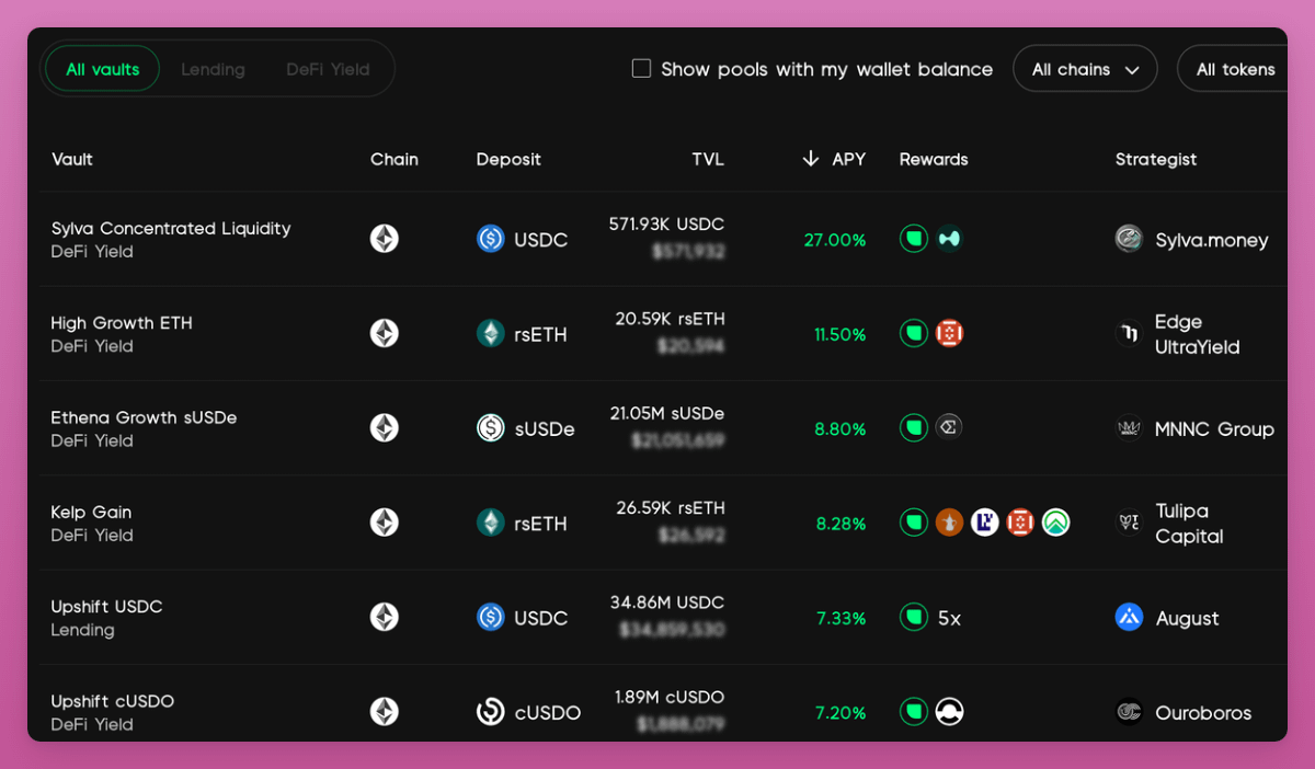 Review of Nine Tokenless DeFi Protocols for Yield Mining