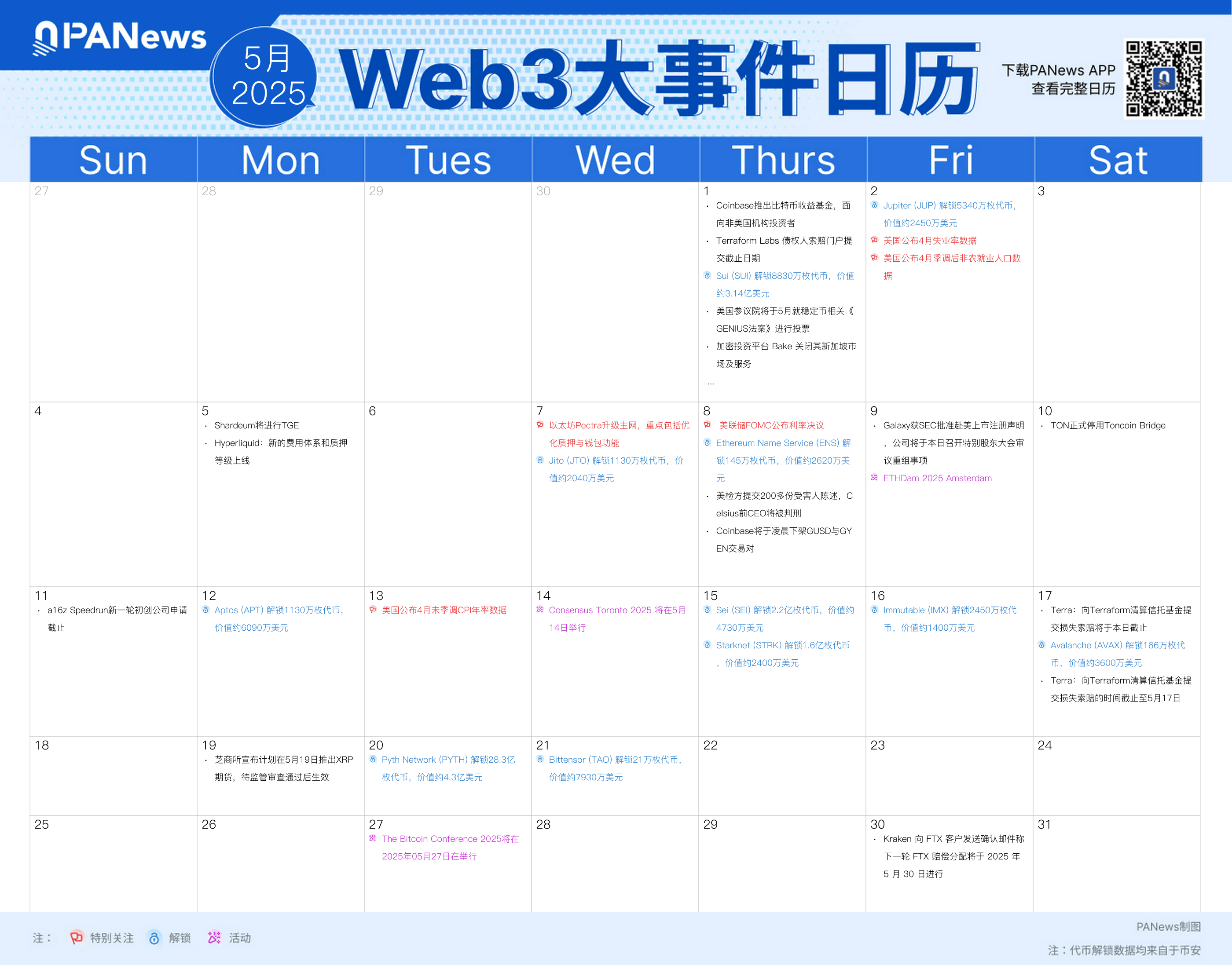 PA图说 | 一图了解5月值得关注的Web3大事件