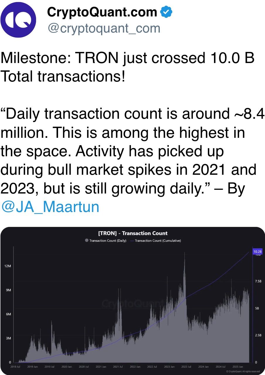 里程碑：TRON的总交易量刚刚突破100亿！