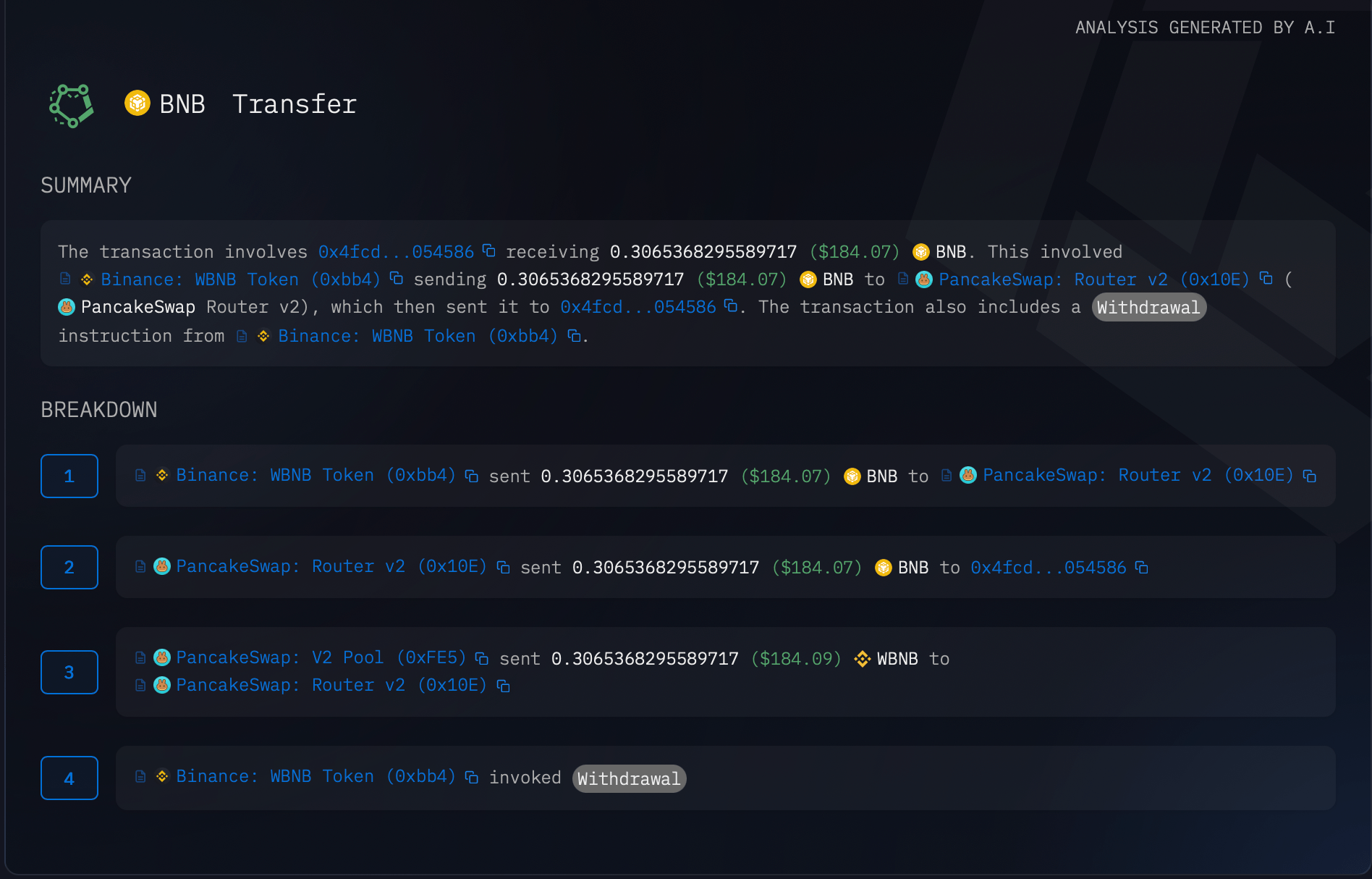 AI和区块链浏览器：Arkham和Blockchair重塑链上可见性