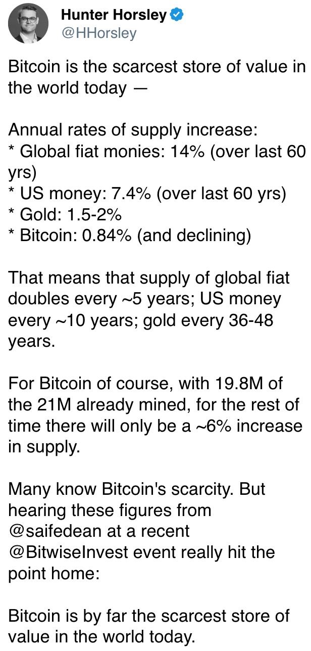 比特币是当今世界上最稀缺的价值储存工具