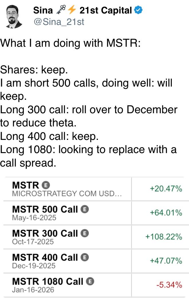 MSTR 动态