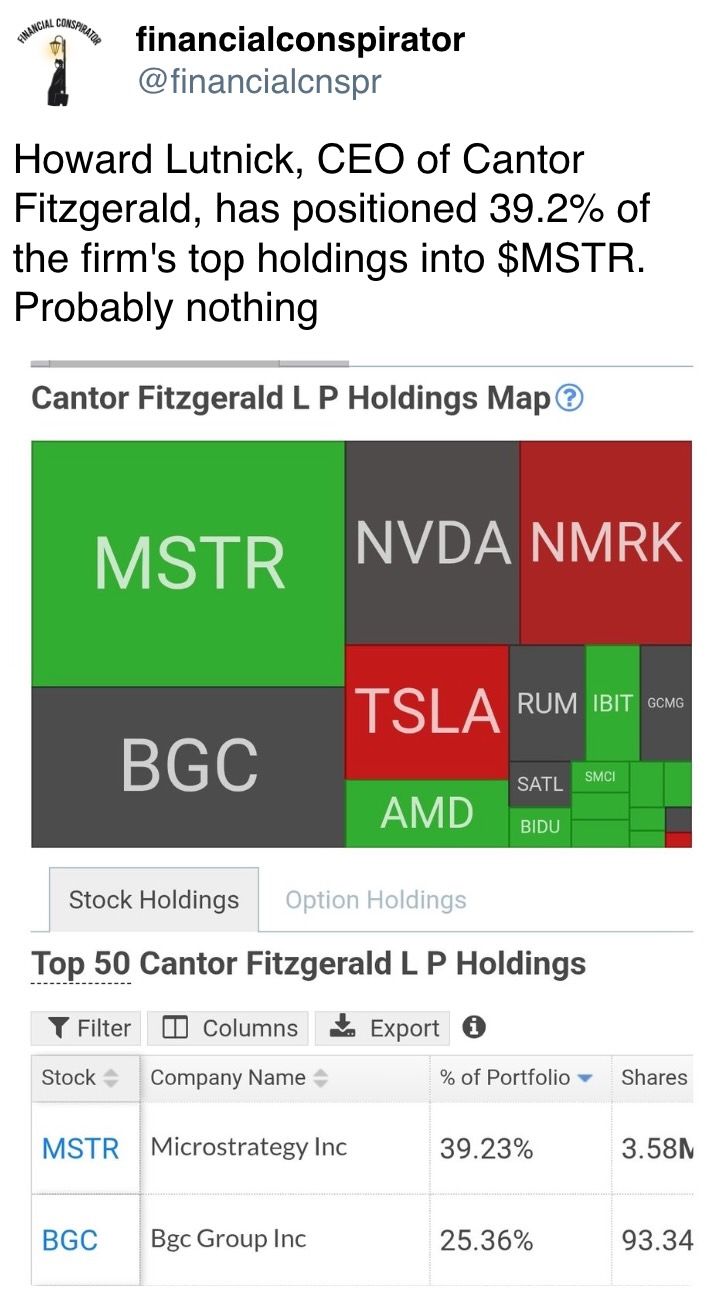 Cantor Fitzgerald的首席执行官霍华德·卢特尼克将公司39.2%的顶级持股配置到$MSTR。可能没什么。