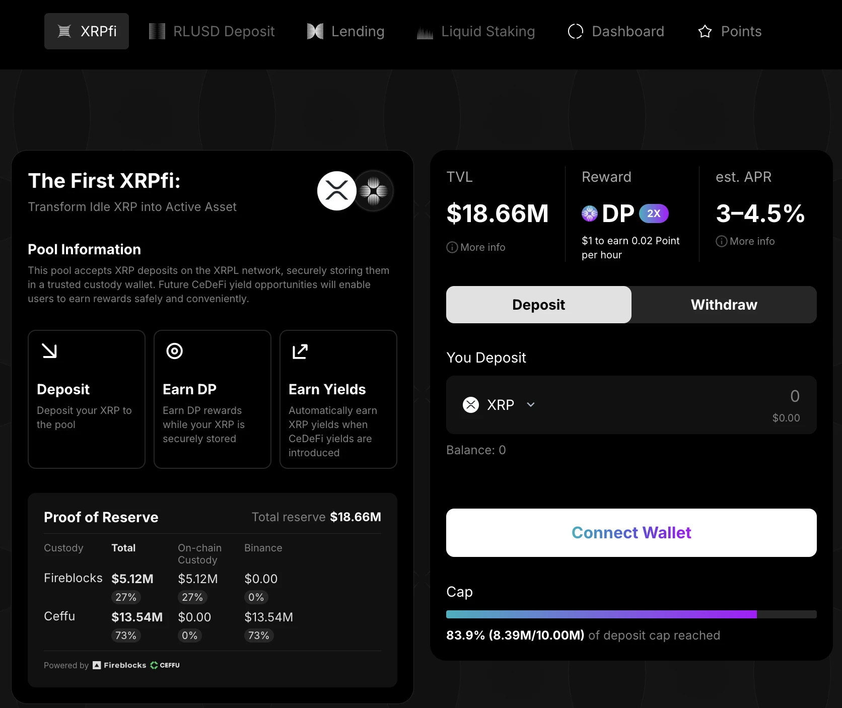 Analyzing Doppler Finance: The First Ultimate Yield Platform Focused on XRP
