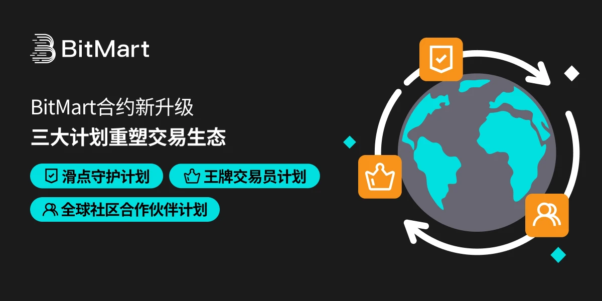 BitMart Contract New Upgrade: Three Core Programs Fully Protect Users and Reshape the Trading Ecosystem