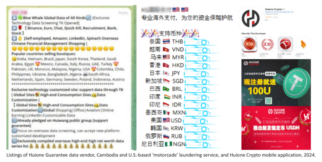 UNODC发布东南亚地区欺诈情况报告：加密货币成犯罪工具，各方需加强国际合作