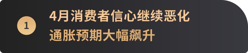 加密宏观月报：关税战加速全球资产分化，加密上扬成新平衡支点